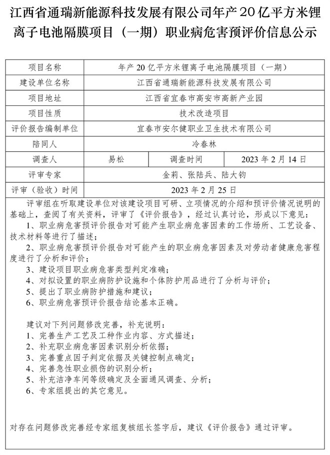 1679975649389747.jpg 江西省通瑞新能源科技發(fā)展有限公司年產(chǎn)20億平方米鋰離子電池隔膜項(xiàng)目(一期)職業(yè)病危害預(yù)評(píng)價(jià)信息公示.jpg