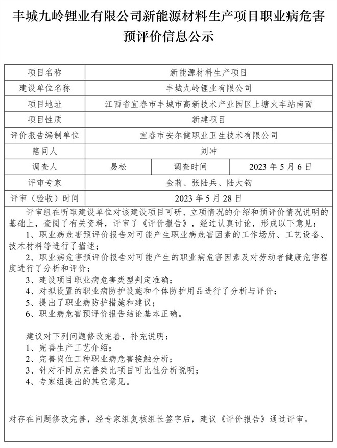 豐城九嶺鋰業(yè)有限公司新能源材料生產項目職業(yè)病危害預評價信息公示.jpg